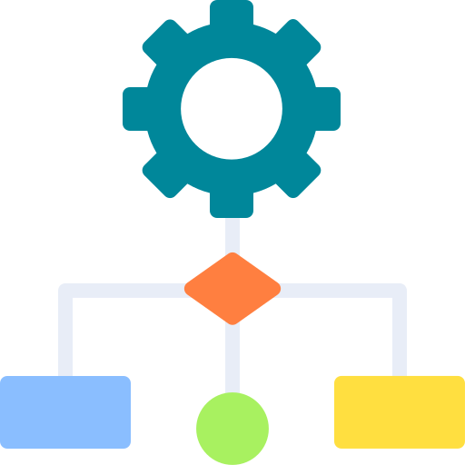 Digital Marketing in Kenya - End-to-End Execution